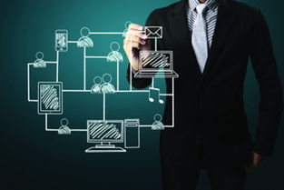 浅谈如何让企业营销之路一路畅通——快商网与互联网销售的力量