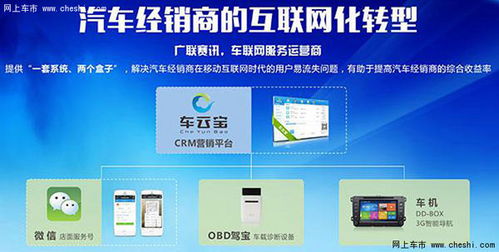 广联赛讯 聚焦汽车经销商互联网化转型，驱动销售新篇章